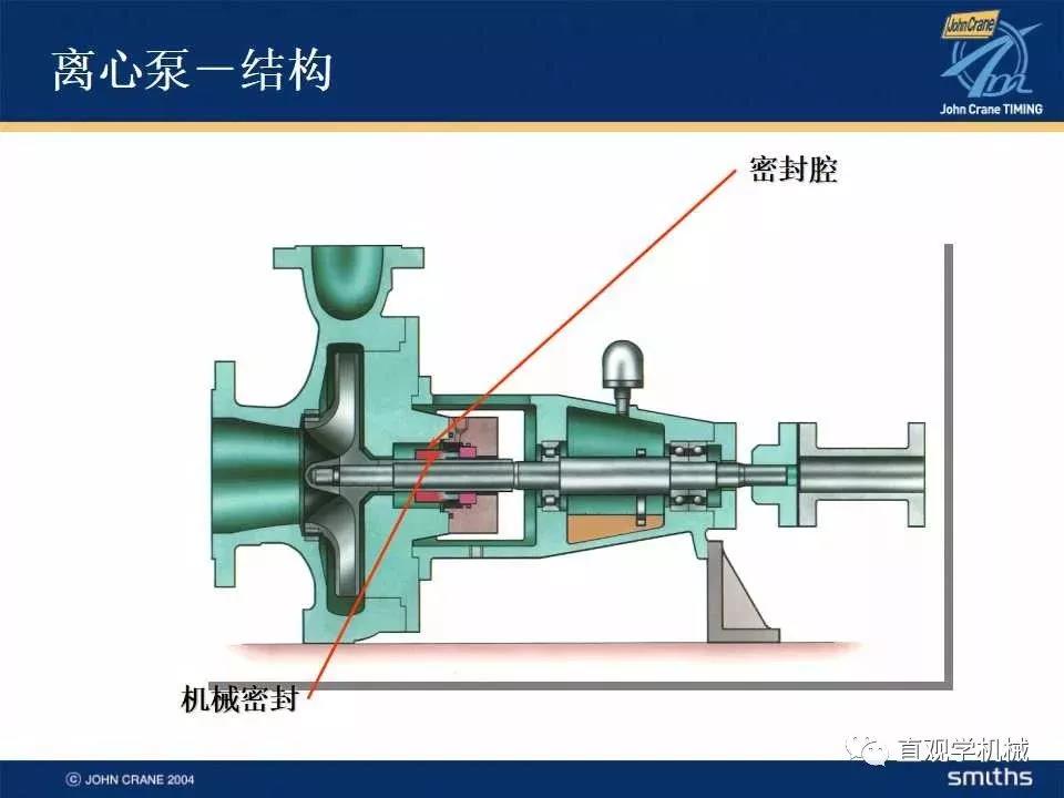 機械密封知識培訓